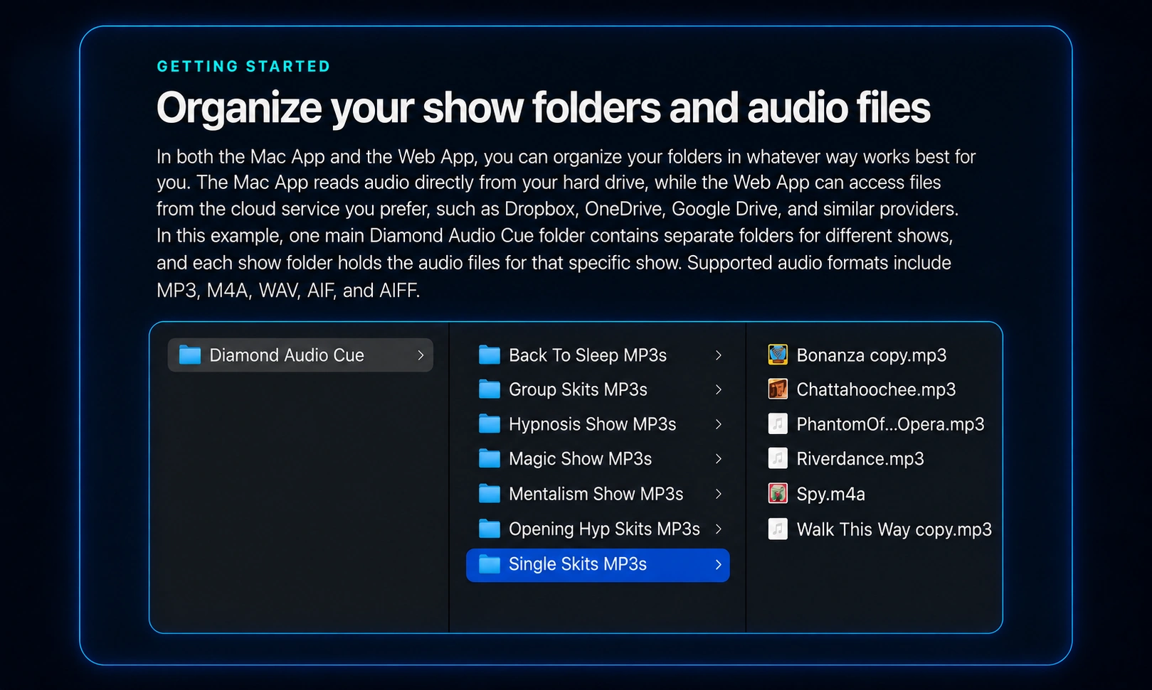 Diamond Audio Cue getting started step showing how to organize show folders and audio files